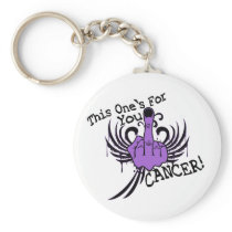 Bird To Cancer Key Chains