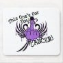 Bird To Cancer Mousepad