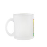 Birthday Cupcake - Shiba Inu Mug