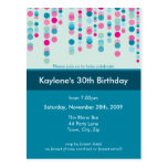 BIRTHDAY PARTY INVITATION :: discotek 5 Postcards