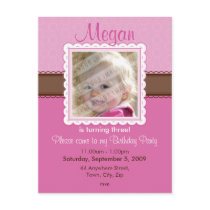 BIRTHDAY PARTY INVITATION :: prettily 2 Post Cards