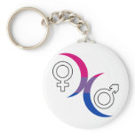 Bisexual Moon Symbol