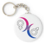Bisexual Moon Symbol