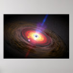 Black Hole posters