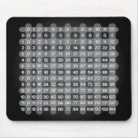 Black Multiplication Table Mousepad