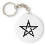 black pentacle pentagram devil 666 keychains