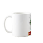 Black Watch Coffee Mugs