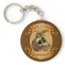 Blackbeards Crew Keychains