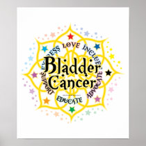 Bladder Cancer Lotus