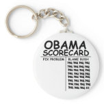 Blame Bush Keychain