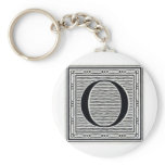 Block Letter "O" Woodcut Woodblock Inital