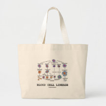 Blood Cell Lineage (Biology Health Medicine) Bag