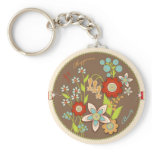 Blooming Birthday Keychain
