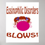 Blows Eosinophilic Disorders Poster