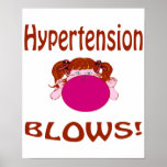 Blows Hypertension Poster