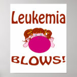 Blows Leukemia Poster