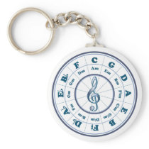Blue Circle of Fifths Key Chains