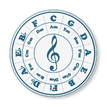 Blue Circle of Fifths