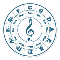 Blue Circle of Fifths