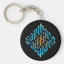Blue Illuminati Symbol Keychains