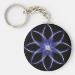 Blue Lotus Keychain