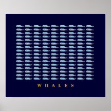 blue whales décor walls poster