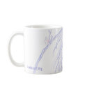 Blue Willow Mug