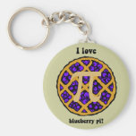 Blueberry pi keychain
