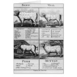 Boeuf, veau, porc, et coupes de mouton, 1802 carte de vœux