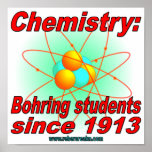 Bohr atom