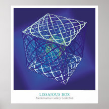 Boîte de Lissajous Poster