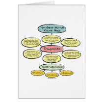 BonafideNurse_-_Student_nurse_careplan