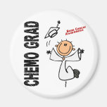 Bone Cancer CHEMO GRAD 1 Magnet