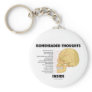 Boneheaded Thoughts Inside (Anatomy Humour)