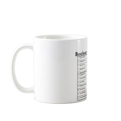 Boolean Algebra Laws Quick Rererence Mug by migglypuff