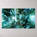 Bottanical Essence Posters