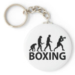Boxing Evolution Key Chain