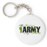 Boyfriend Hero 3 - ARMY Keychain