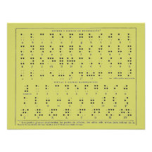 Braille Alphabet  Postcard Custom Invitations