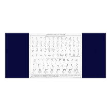 Braille Alphabet Rack Card