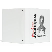 Brain Cancer Awareness 5