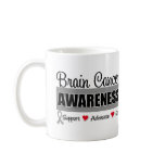 Brain Cancer Awareness & Advocacy Mugs
