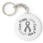 Brain Cancer Faith Love Cure