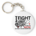 Brain Cancer Fight Like A Girl Mom 11
