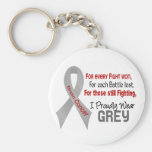 Brain Cancer For Every…..I Proudly Wear Grey 1 Keychains