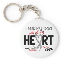 Brain Cancer I MISS MY DAD