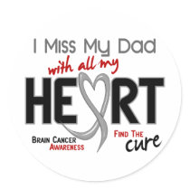 Brain Cancer I MISS MY DAD