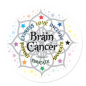 Brain Cancer Lotus stickers