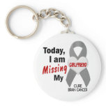 Brain Cancer Missing Miss My Girlfriend 1