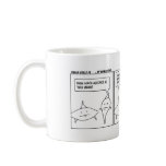 Brain Cells after a night out Coffee Mugs